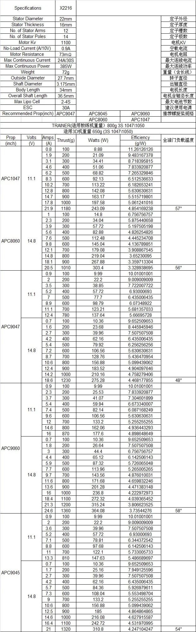 HTB1v5D3KXXXXXaxXpXXq6xXFXXXj