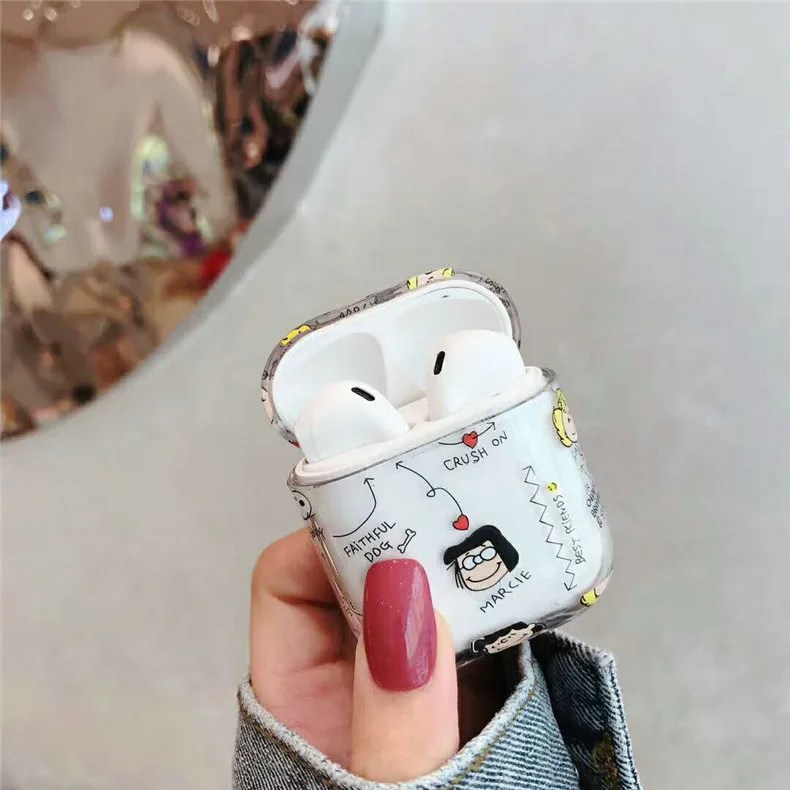 sku