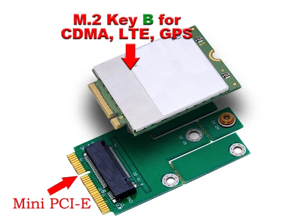 SP M.2 NGFF B Ключ к Мини конвертер PCI-E адаптер карта с sim-картой слот Поддержка 3g 4G LTE сеть для ПК для M.2 2230 2242