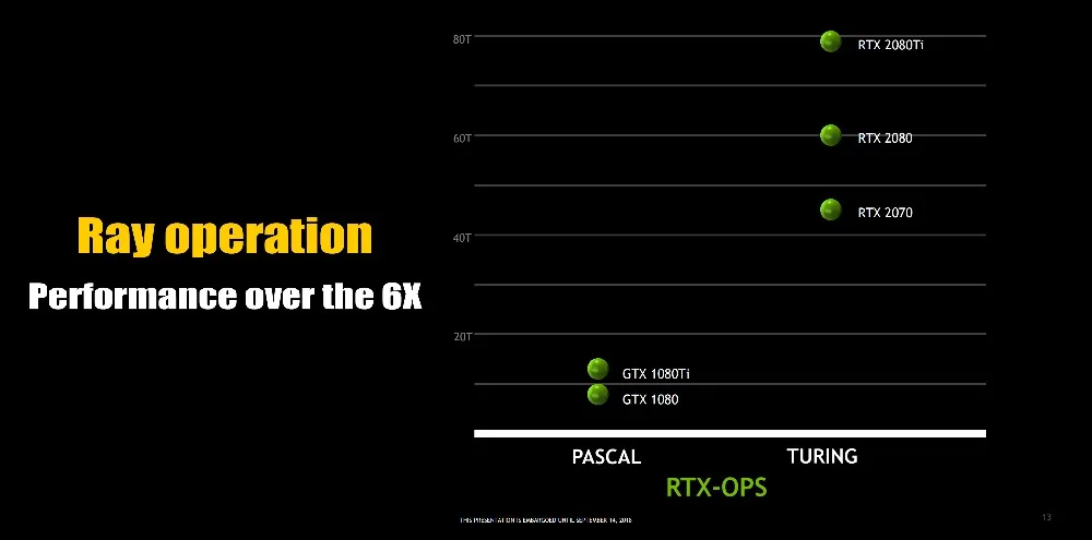 铭瑄RTX2080风OC 8G上市指引-1013_12