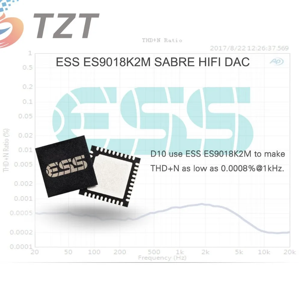 TZT D10 USB DAC DSD HiFi 32Bit 384KHz CSS XMOS