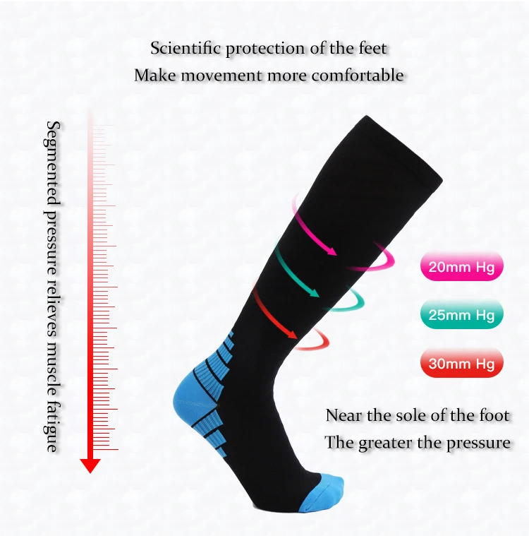 Спортивные Компрессионные носки для Женская и мужская обувь окончил сжатия 20-30 мм рт. ст. чулки для спорта бег Crossfit нескользящие носки спортивные женские носки для бега компрессионные гольфы