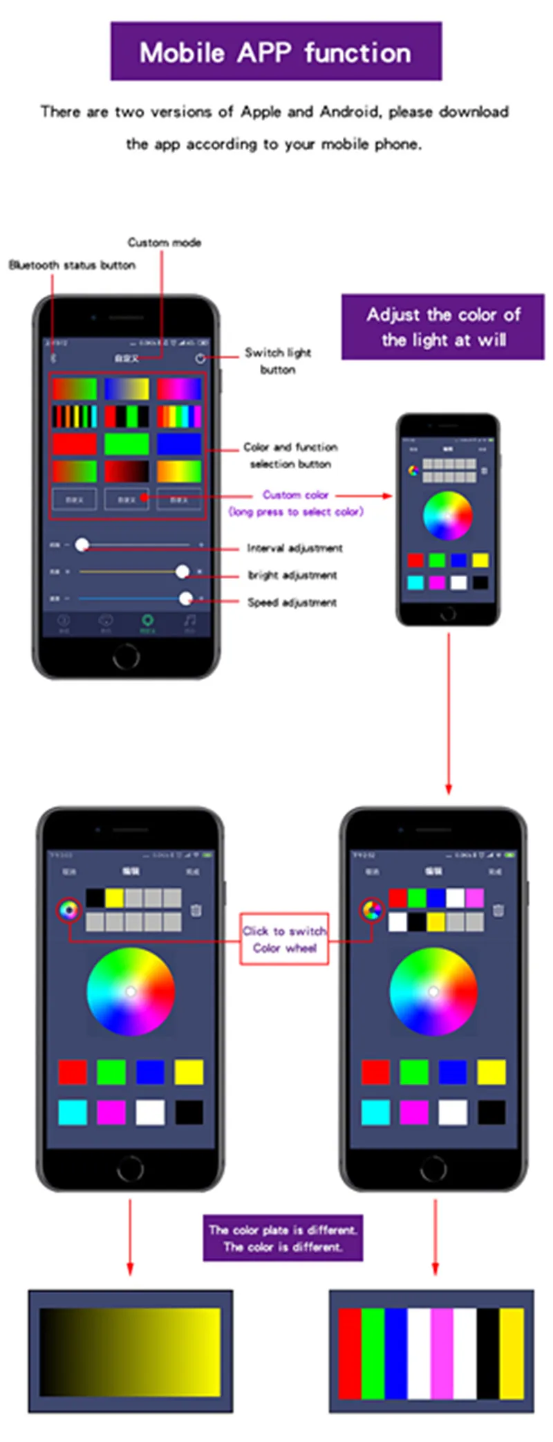 DIC светодиодный H7 H1 фары RGB голос/APP/Bluetooth Управление H4 H13 H3 9005 9006 H11/H8 9012 880 9004 9007 углеродное волокно ремонт яркие противотуманные фары