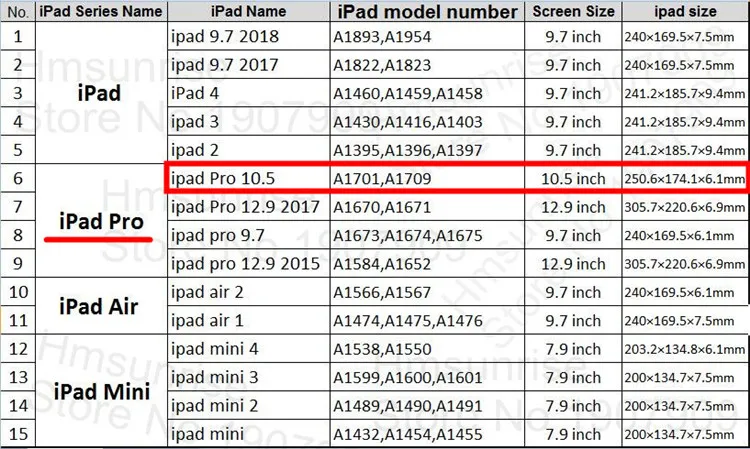 360 полный защитный чехол для Apple ipad Pro 10,5 детей безопасный противоударный сверхпрочный Твердый чехол из ТПУ с подставкой дизайн для ipad A1701