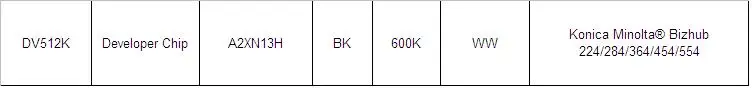 4 шт./лот DV512K DV 512 К DV-512K developer поэлементной для konica Minolta bizhub 224 284 364 454 554 оригинальный чип сброса