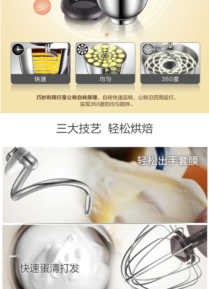 Тестомесильные машины