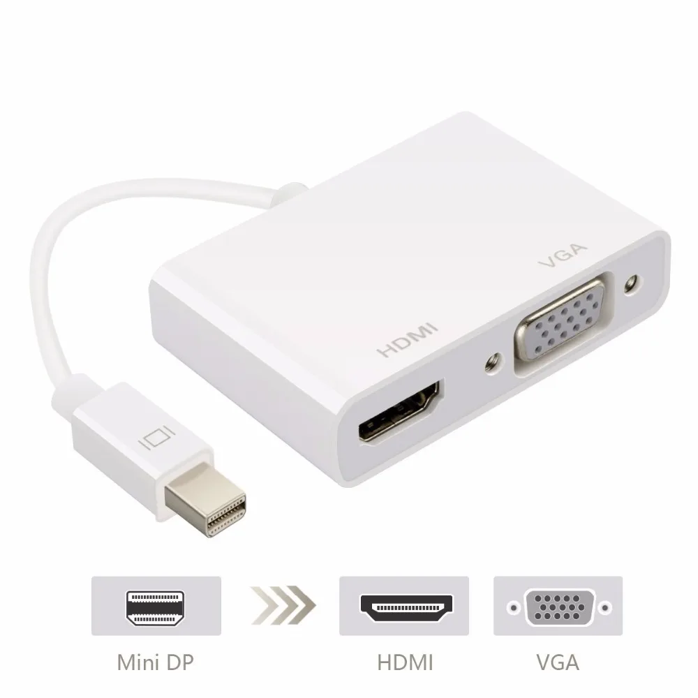Переходник 2 в 1 с Mini DisplayPort DP Thunderbolt на HDMI VGA кабель соединитель для Apple MacBook Air Pro/Surface