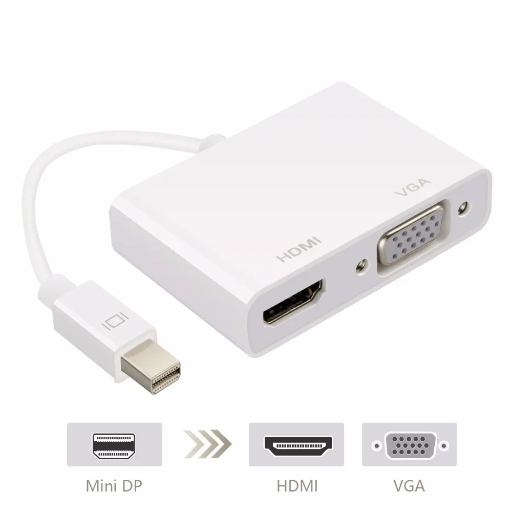 Mini DisplayPort to HDMI AIFFECT 2 in 1 Thunderbolt Mini DP VGA Adapter 