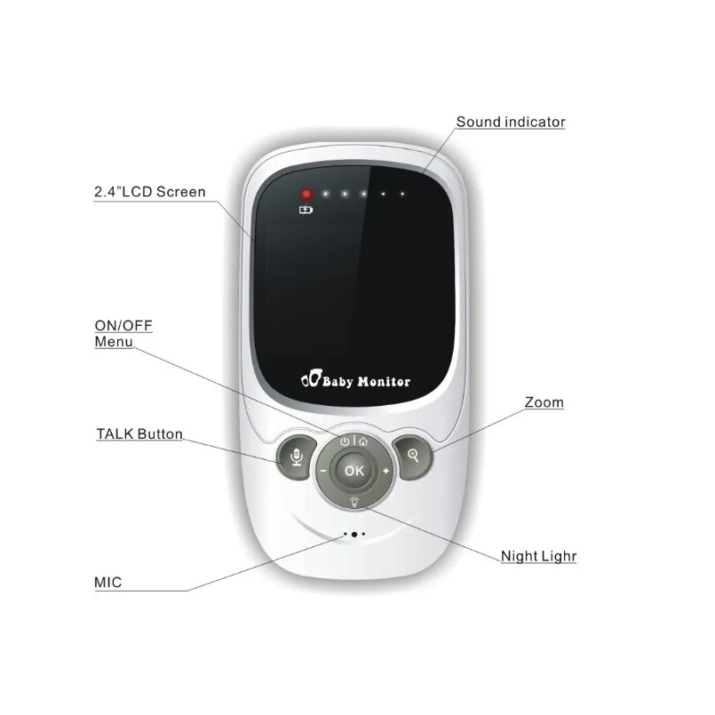 SP880 допплер фетальный видео няня 2,4 дюймов ЖК ИК ночного видения датчик температуры колыбельные зум видеодомофон