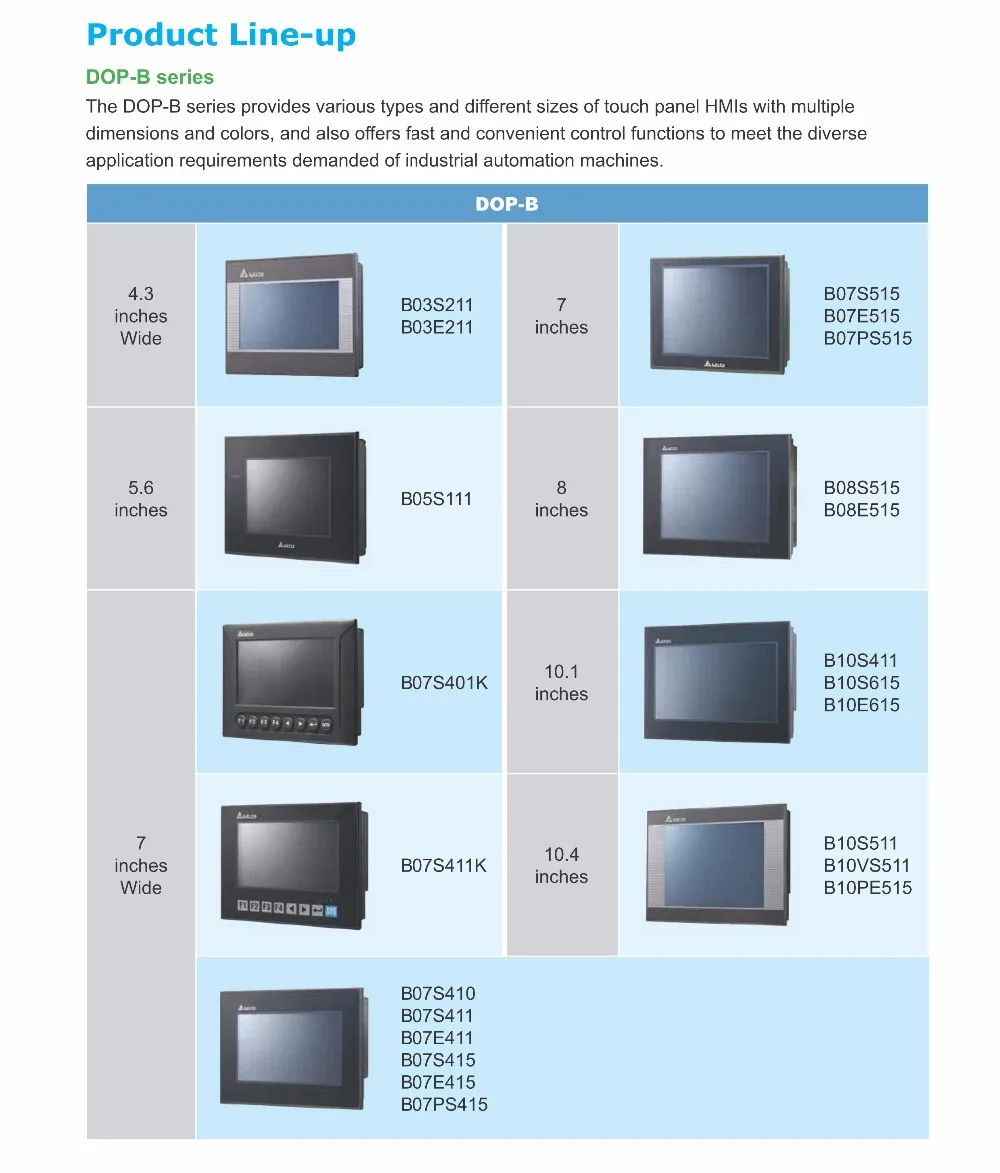 Дельта HMI DOP-107WV 7 дюймов дисплей сенсорный экран Встроенный Ethernet