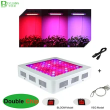 

BEYLSION Plant Light LED 600W 1000W 1200W Portable Plant Grow Light Full Spectrum Color (Veg and Bloom) Growing Light for plant