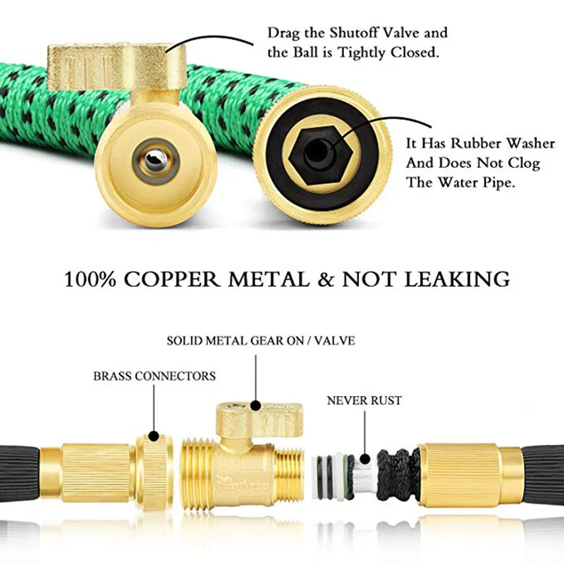Hose Garden Scalable Gardening Magic Rubber Flexible Swellable Water Pipe Spray Gun Outdoor Watering System Car Wash 25FT-75FT Hose Garden Scalable Gardening Magic Rubber Flexible Swellable Water Pipe Spray Gun Outdoor Watering System Car Wash 25FT-75FT