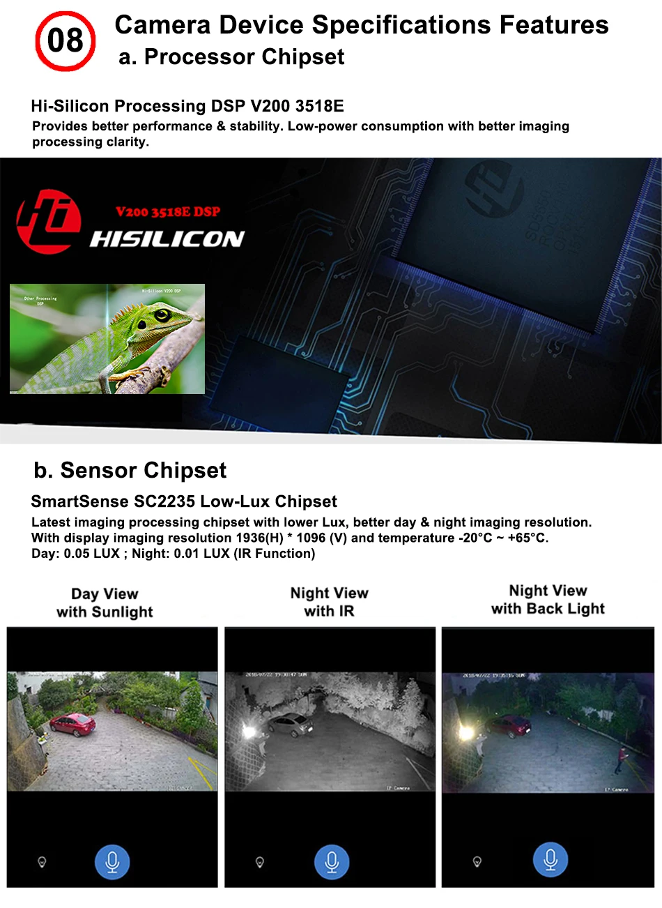 HT-SCA4P Wifi IP Camera intro 7