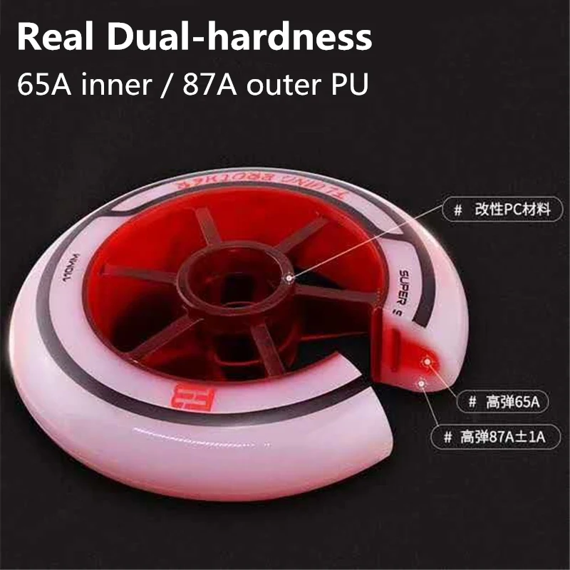 

HOOMORE Real Dual Hardness Inner 65A Outer 87A High Elasticity Rebound Inline Speed Skates Wheel Roller Race Track Skating Wheel