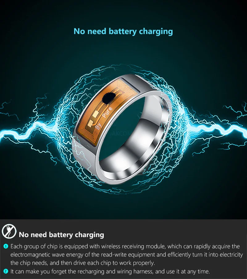 

Portable Intelligent NFC Ring For Android Windows NFC Phone Multifunction Waterproof Smart Health Ring