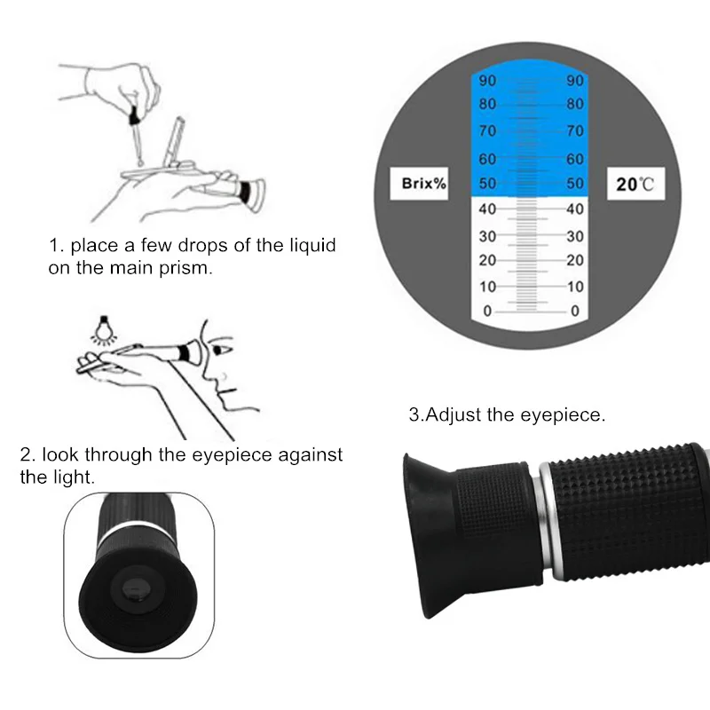 Ручной рефрактометр 0-90% по шкале Брикса для содержания сахара в фруктовом соке, жидкостный тестер, точный прибор по шкале Брикса с розничной коробкой СКИДКА 22