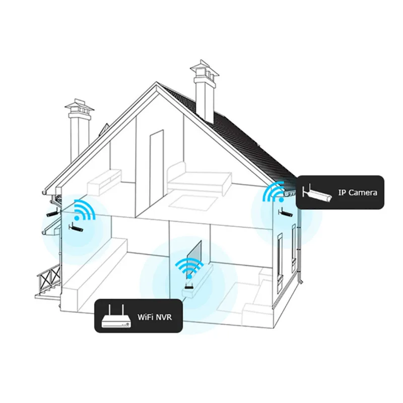 Беспроводная 4CH/8CH система видеонаблюдения Wifi NVR комплект ip-камера запись наружная внутренняя VandalProof Bullet ip-камера Wifi 720 P система