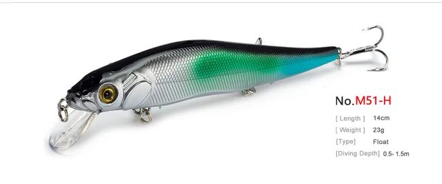 1szt lot 14 cm 23 7 g połowów przynęty Minnow twarde przynęty z 3 haczyki wędkarskie przynęty 3D oczy Darmowa wysyłka tanie i dobre opinie Rzeka zbiornik staw Ocean Boat Fishing Ocean Beach wędkowanie strumień jezioro W SEALURER Sztuczna przynęta 4 # Wysoka stal węglowa hak Treble 1szt lot 14 cm 23 7 g połowów przynęty Minnow twarde przynęty z 3 haczyki wędkarskie przynęty 3D oczy Darmowa wysyłka tanie i dobre opinie Rzeka zbiornik staw Ocean Boat Fishing Ocean Beach wędkowanie strumień jezioro W SEALURER Sztuczna przynęta 4 # Wysoka stal węglowa hak Treble