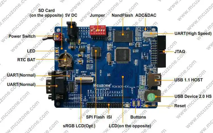 MDK905-EK_T43 N32905U1DN, Nuvoton ARM926 Core на основе SOC, с на чип 32 МБ ddr, USB, JPEG КОДЕК, 4.3 "480272 tftlcd с tp ucos