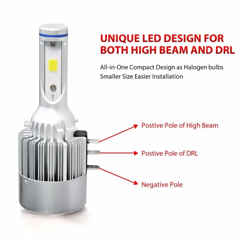 H15 auto led headlight c6 (7)