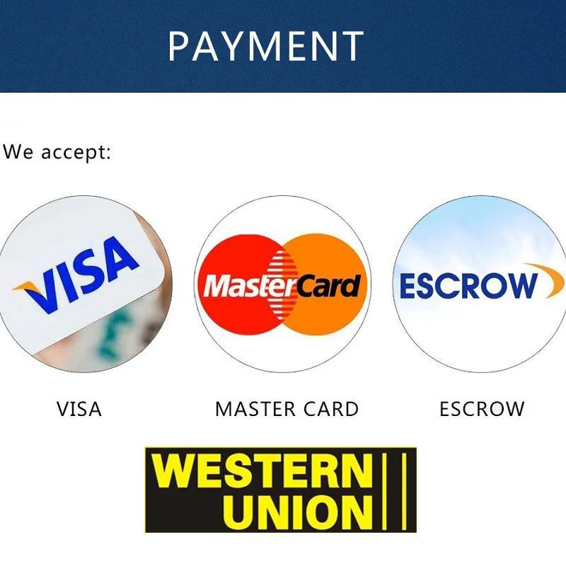 payment