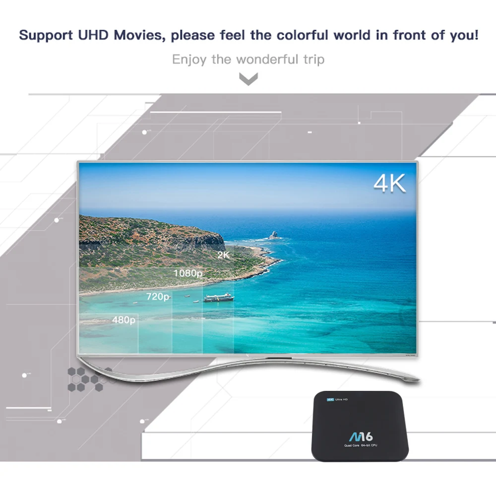 M16 Смарт ТВ Box Android 7,1 Amlogic S905X Четырехъядерные процессоры UHD 4 K 1 ГБ/8 ГБ H.265 VP9 HDR10 LAN& Wi-Fi HD медиаплеер для android ТВ