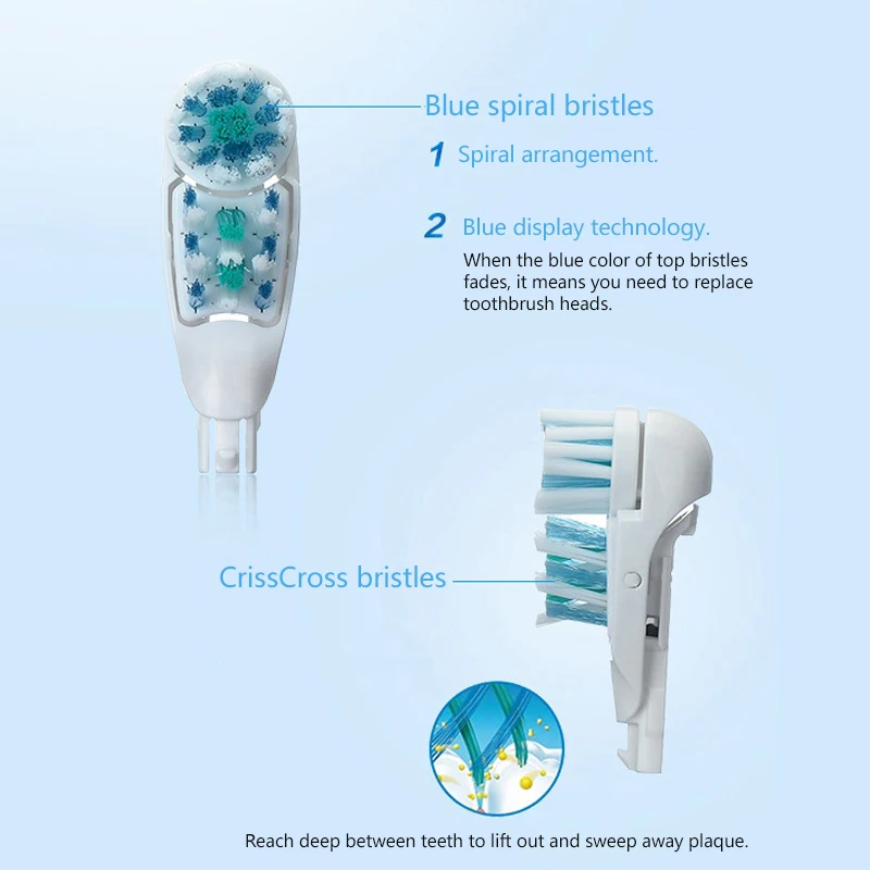 Зубная щетка OralB Dual Clean сменные насадки для зубных щеток CrossAction power насадки OralB насадки для зубных щеток OralB 2 насадки для зубных щеток