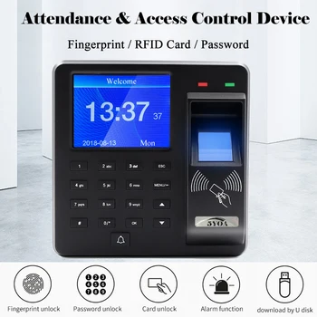 Access Control Systems | Door Entry Systems | Network Access Control