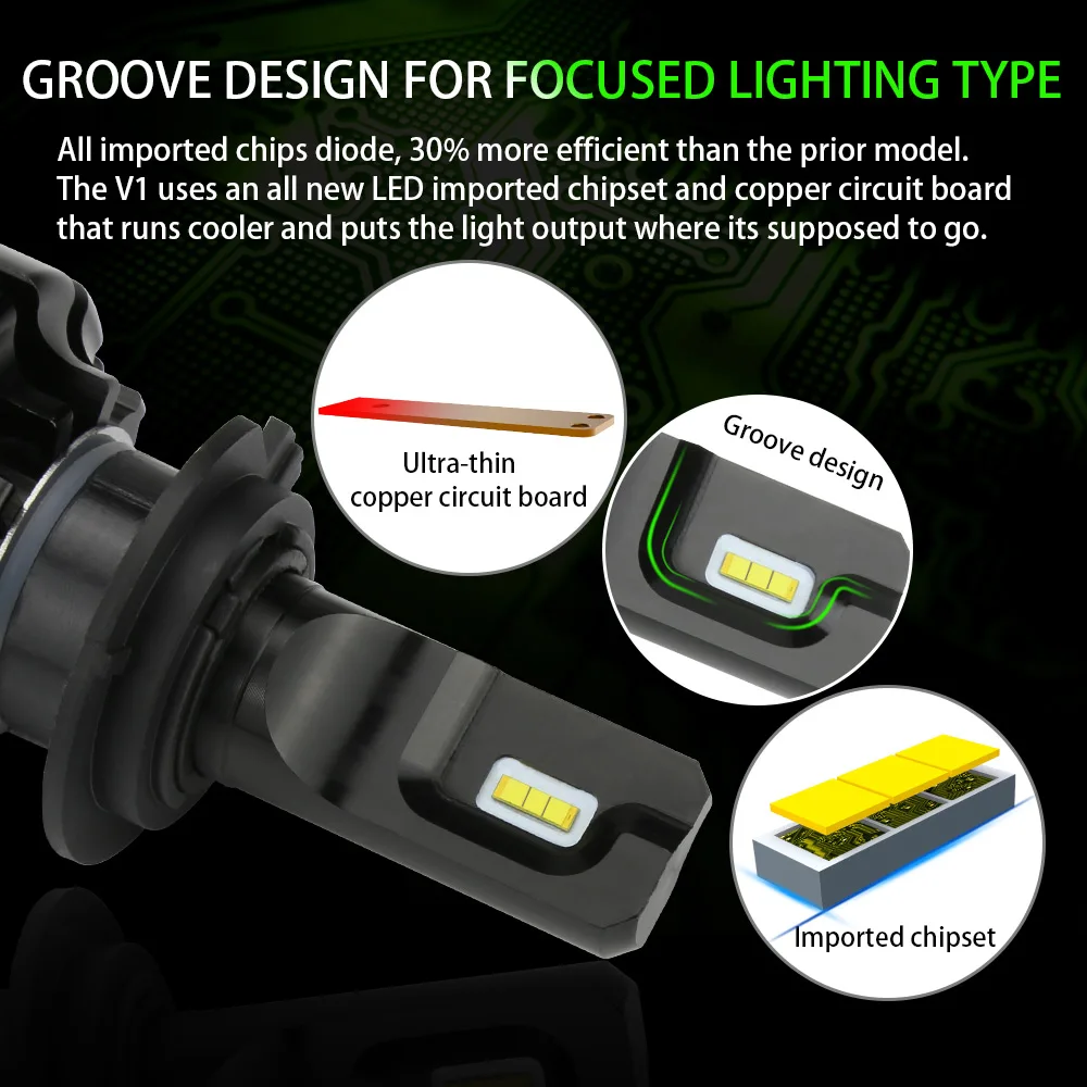 Tanie Zdatt H4 żarówki Led H7 6000K H11 9006 Led lampadas H1 światła samochodowe 9005 HB3 9006 HB4 LED Canbus 100W 12000LM 12V lampa samochodowa