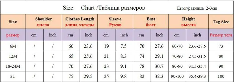 Новорожденных зимние для маленьких девочек Комбинезон легкий пуховик хлопковые пальто для мальчиков зимний теплый Ромпе детская