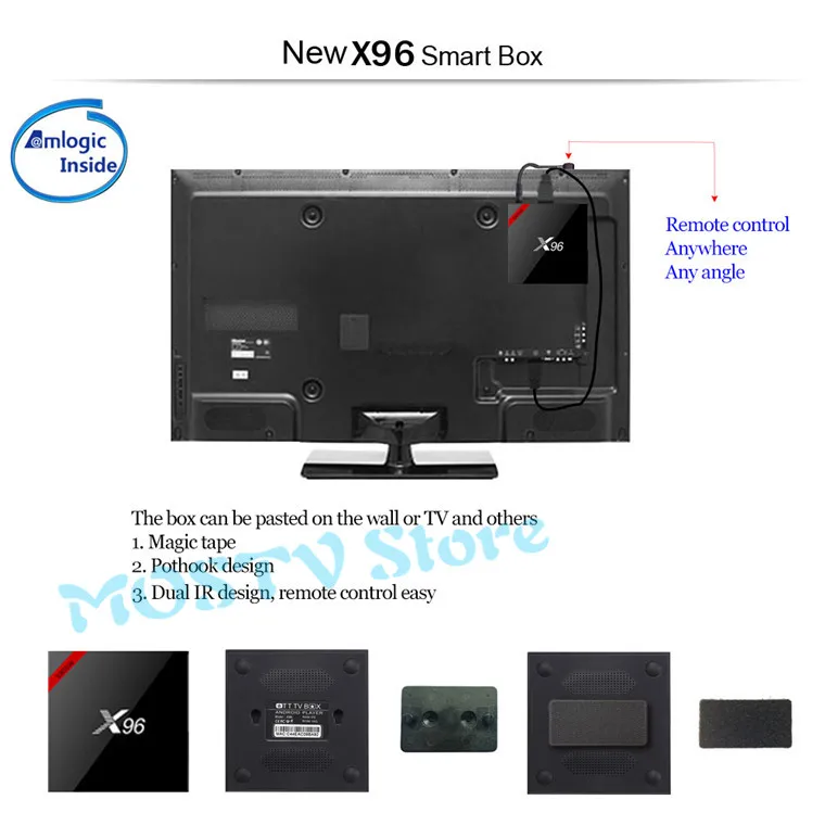 X96 Android 7,1 ТВ BOX Quad core Amlogic S905W 2 ГБ 16 ГБ телеприставки смарт-ТВ