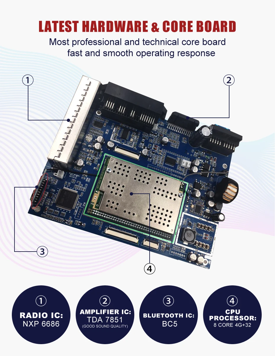 Android 8,0 Восьмиядерный ram 4+ 32g 2din Автомагнитола стерео для Ford Mondeo S-max Focus C-MAX Galaxy Автомагнитола gps Android 8,0 Navi