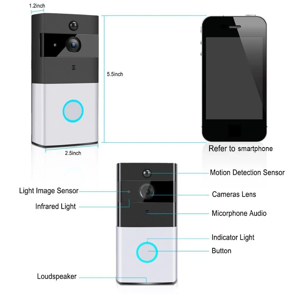 SmartYIBA Wi-Fi беспроводной видео дверной звонок Домофон Визуальный дверной звонок телефон приложение управление на батарейках видеодомофон