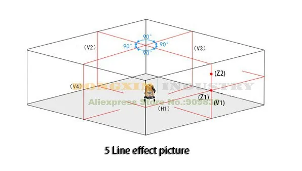 Многофункциональный лазерный уровень 5 линий лазерный поворотный лазерный RA-697