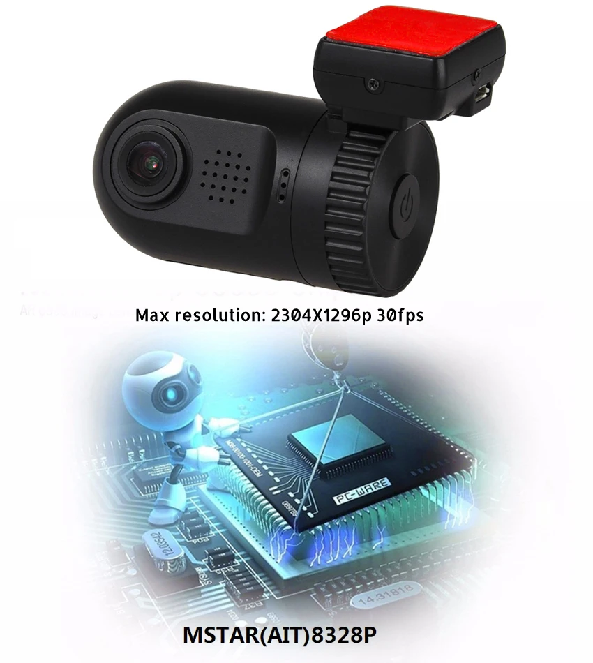 Conkim мини 0805P Автомобильный видеорегистратор 1296p 30fps H.264 WDR gps DVR видео регистратор датчик парковки Защита от низкого напряжения конденсатор