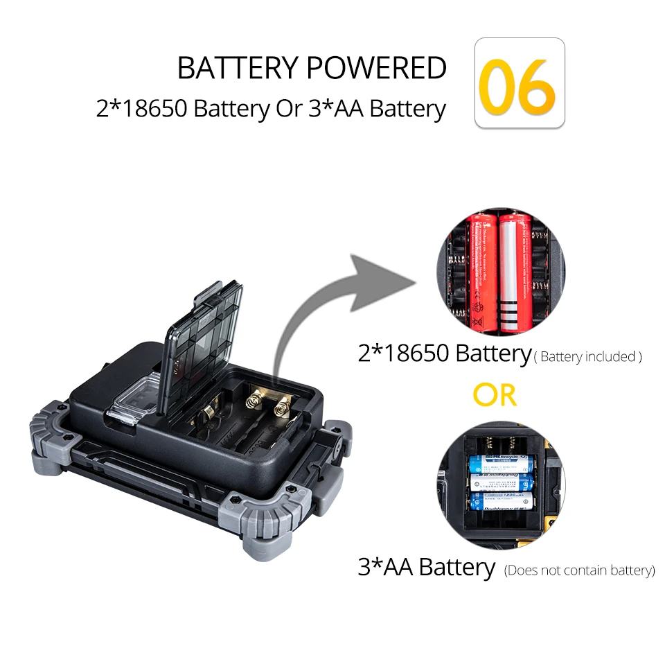 20W COB Portable Spotlight Led Work Light Rechargeable LED Flashlight 18650 or AA Battery Bright Outdoor Camping Light Work Lamp (10)
