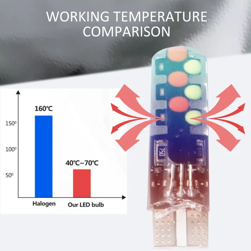 Roadot 3 шт. T10 COB 12smd W5W Canbus Error Free RGB лампы авто указателя поворота комплект