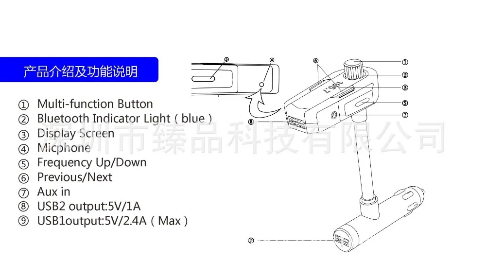 YUANMINGSHI Bluetooth Автомобильный fm-передатчик двойной USB 2.4A/1A автомобильное зарядное устройство Hands-free автомобильный комплект для смартфонов