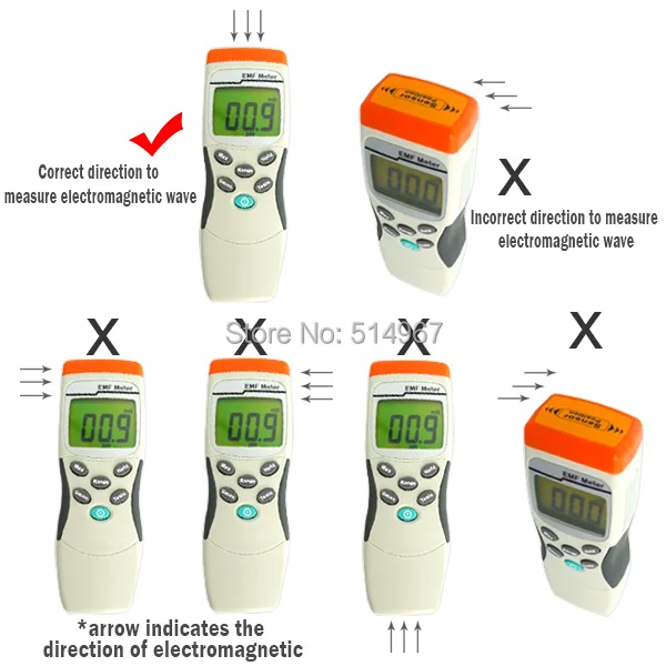 gain-express-gainexpress-EMF-meter-M0198191-direction