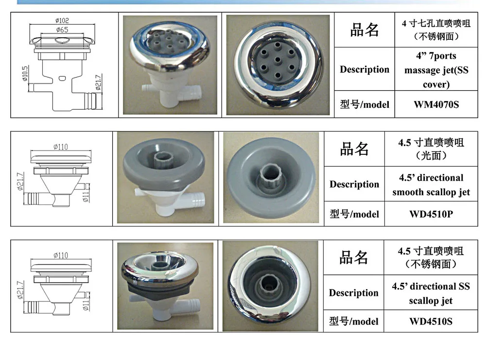Спа и бассейн мульти-отверстия сопла массаж струи джакузи 4 дюйма размер отверстие струи