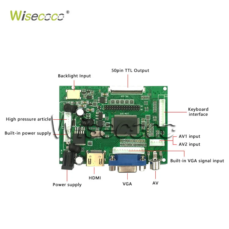 Wisecoco HDMI/VGA/AV плата управления драйвером+ " дюймовый HE080IA-01D 1024*768 ips высокой четкости ЖК-дисплей для Raspberry Pi