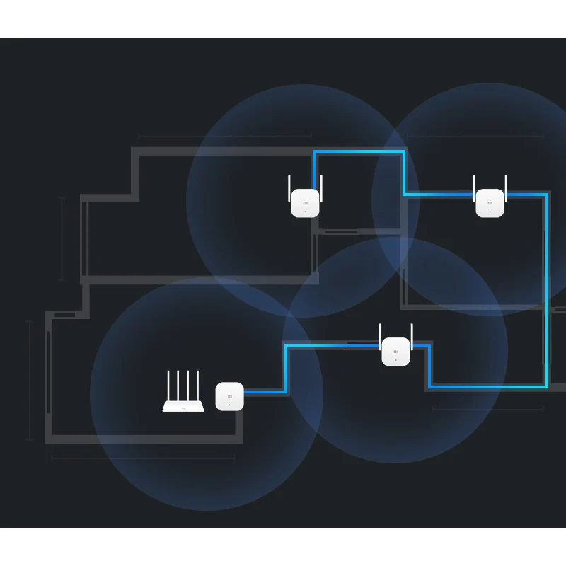 Xiaomi Mi WiFi электрический комплект Cat, включая WiFi адаптер хост и WiFi суб расширитель повторитель усилитель 2,4 ГГц 300Mpbs