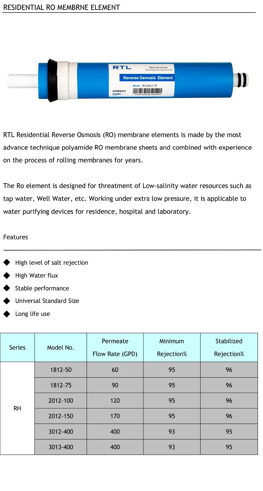 RTL RO MEMBRANE -1