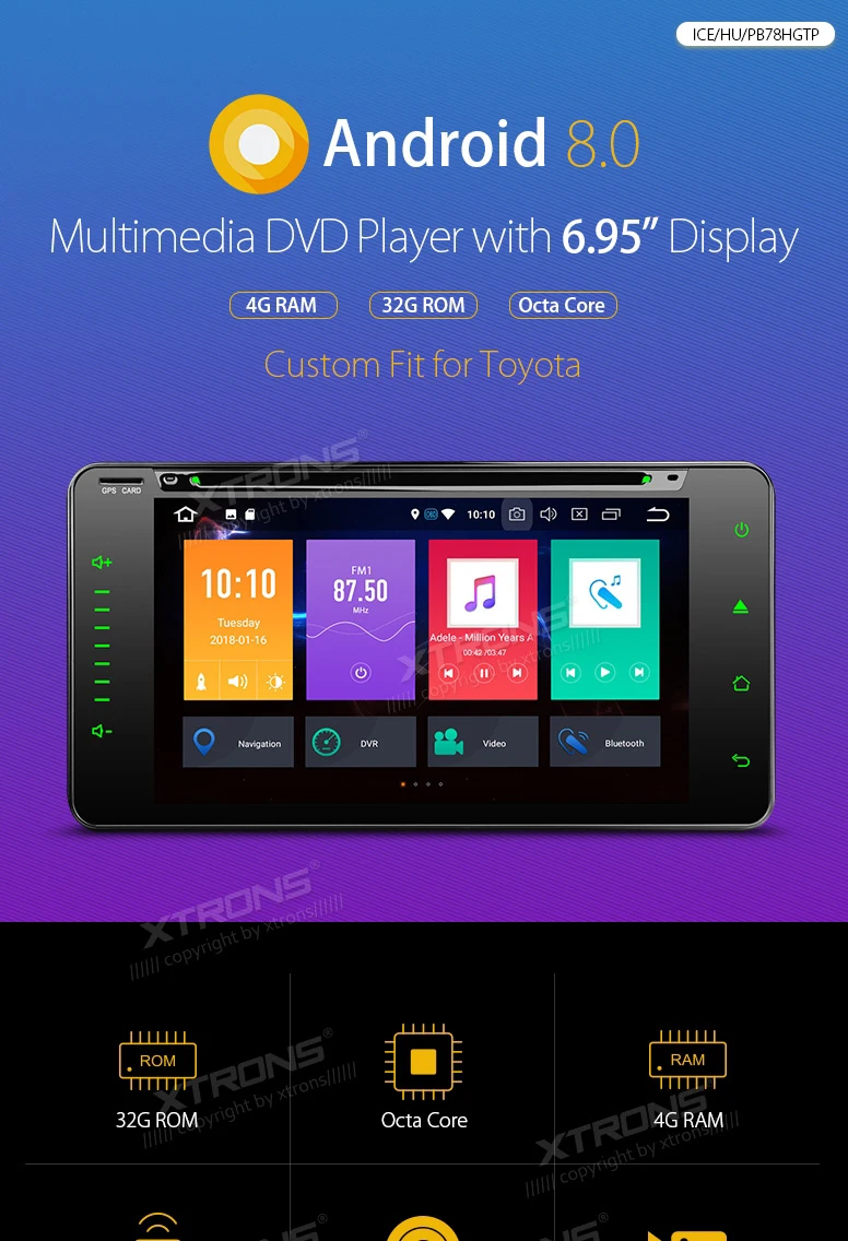 Perfect 6.95" Android 8.0 OS Car DVD Multimedia Navigation GPS Radio for Toyota RAV4 2001-2008 & Sequoia 2003-2007 & Terios 2006-2010 0