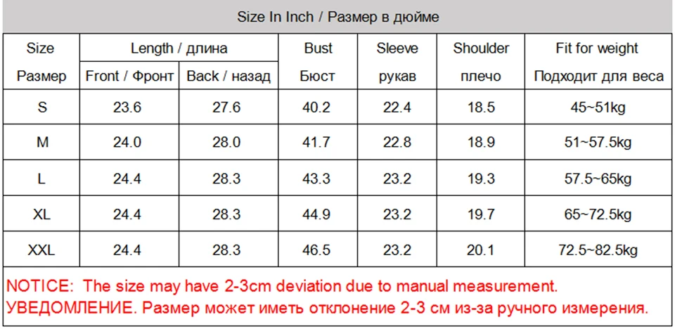 Зимняя куртка Модные женские армейский зеленый воротник из меха енота, куртка-парка с капюшоном, верхняя одежда Съемная подкладка из кроличьего меха