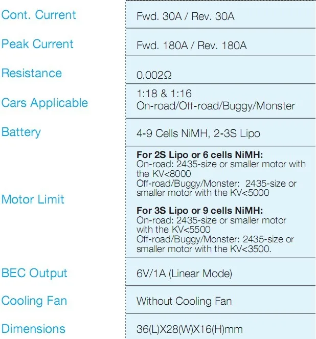 Hobbywing QUICRUN WP16BL30/WP10BL60/WP8BL150 контроллер скорости 30A/60A/150A 2-6S Lipo BEC бесщеточный ESC для RC автомобиля F17871/3