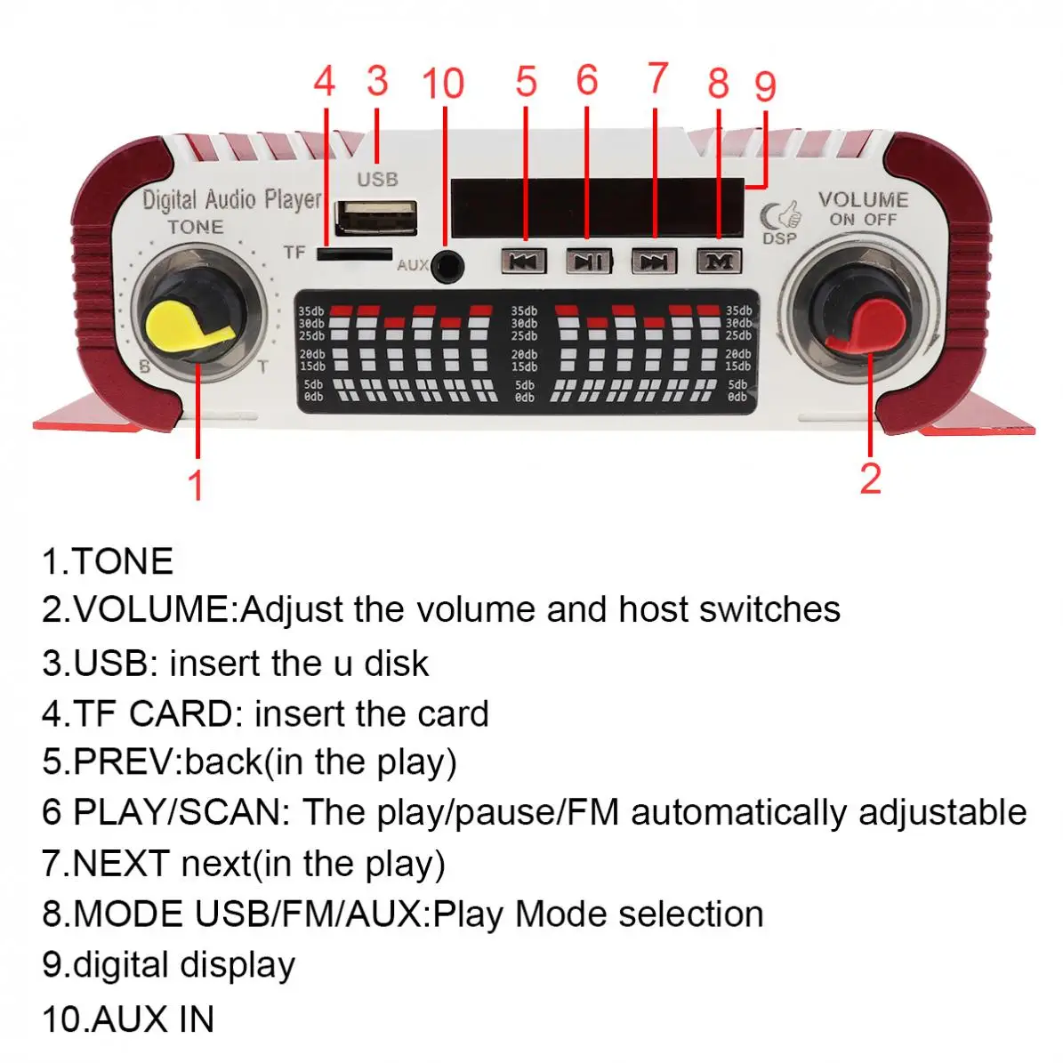 Автомобильный Hi-Fi Bluetooth цифровой аудио усилитель fm-радио стерео плеер Поддержка SD/USB/DVD/MP3 вход для автомобиля мотоцикла дома