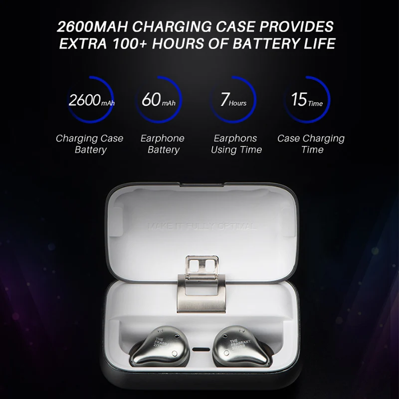 TFZ X1 X1E Bluetooth 5 0 сбалансированная арматура IPX7 водонепроницаемый беспроводной Hi Fi