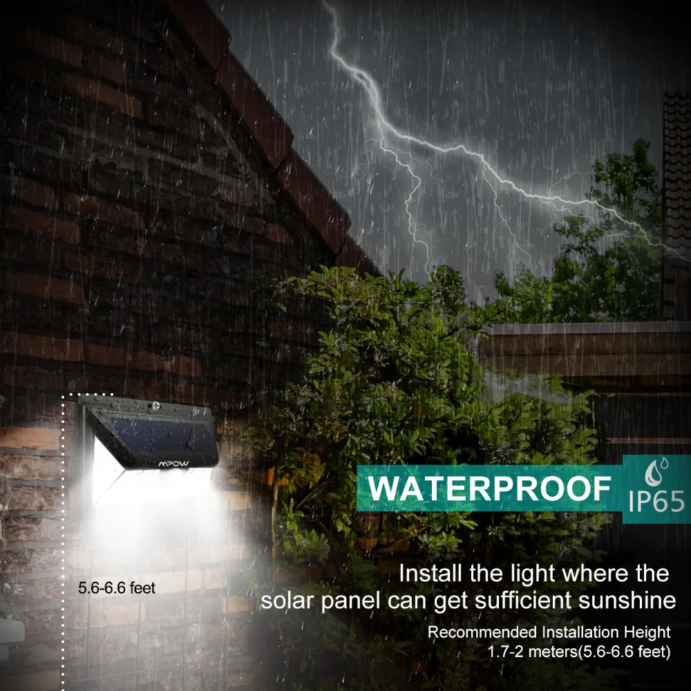 Mpow 24 LED Solar Lamp  (7)