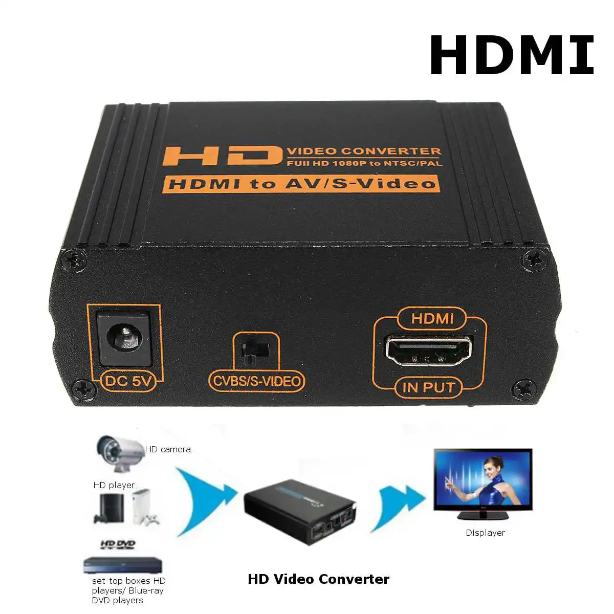  Kinco Hd 1080P Hdmi a Av Convertitori Hdmi a Rca Av Cvbs Video Composito Convertitore S-Video R /L 